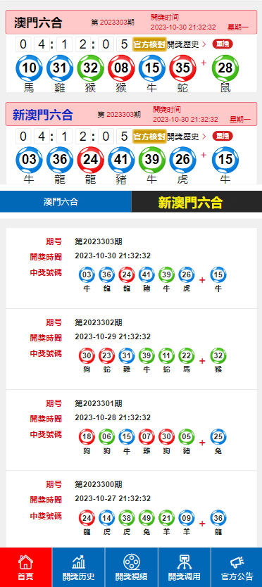 新澳门彩开奖结果2024开奖记录,全面数据分析方案_nShop86.549