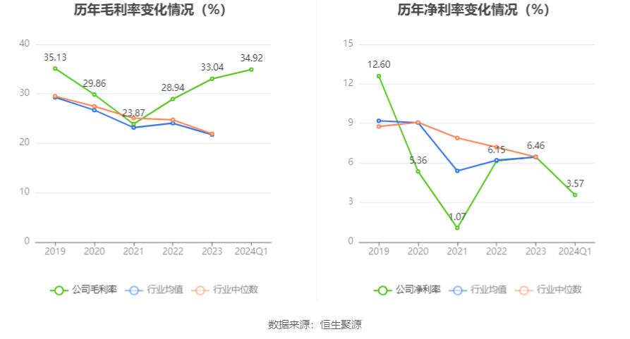 幻影忍者 第4页