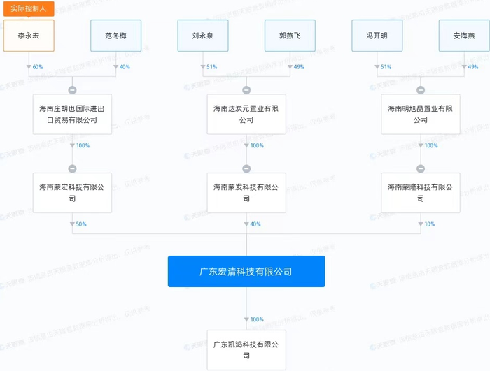 2024新奥全年资料免费公开,实地考察数据设计_WearOS61.920