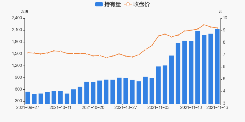 万马股份定增方案获通过，开启企业新篇章