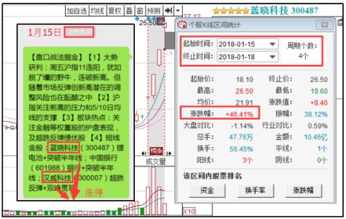 2024澳门今天特马开什么,深入数据策略解析_基础版66.730