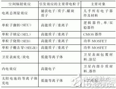 新澳门正版免费大全,可靠性方案设计_S70.786