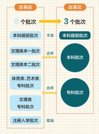 2024澳门精准正版生肖图,可靠解答解释落实_Advanced27.359