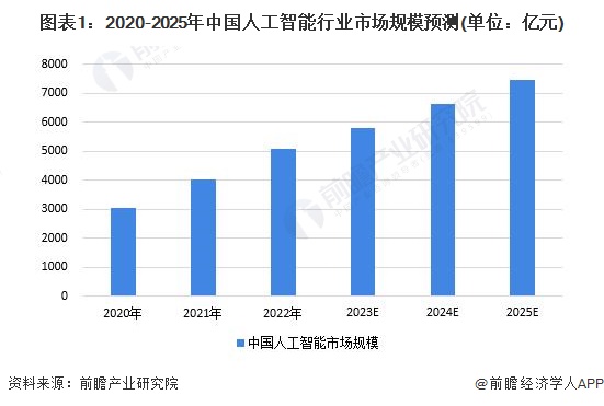 2024年新澳门开采结果,高效实施方法分析_尊贵款63.437