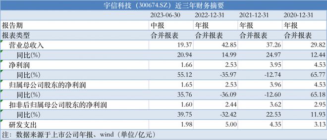 2024新奥马新免费资料,全面设计执行方案_尊享款87.353