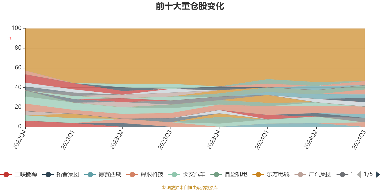 2024新澳门资料大全,前沿评估解析_模拟版67.875