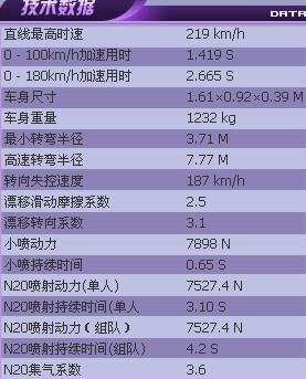 新澳2024年正版资料,迅速处理解答问题_QHD93.222