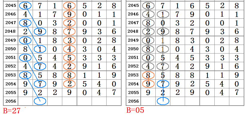 最准一肖一码一一子中特37b,实践评估说明_8K36.148