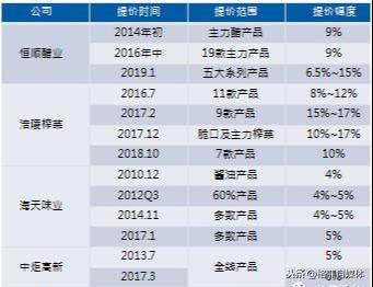 新澳天天开奖资料大全1052期,实地分析数据执行_FHD85.681