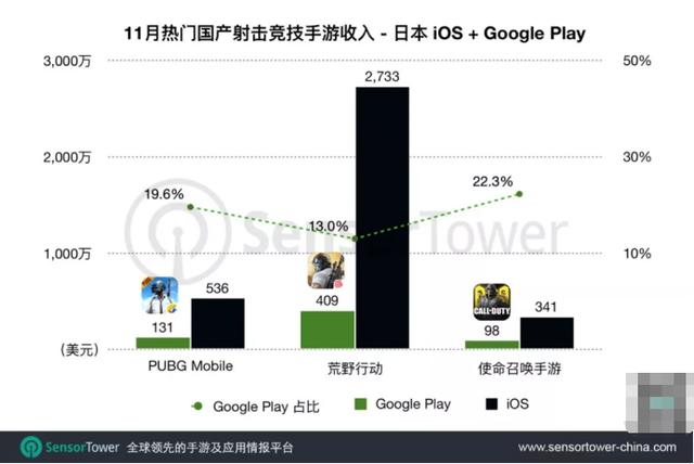 2024新澳最精准资料大全,数据决策分析驱动_手游版44.606