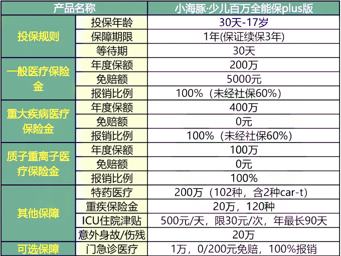 2024年香港资料免费大全下载,专业分析解析说明_战斗版20.376