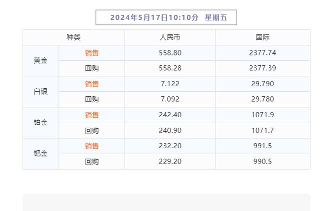 2024澳门天天开好彩资料_,实用性执行策略讲解_铂金版31.41