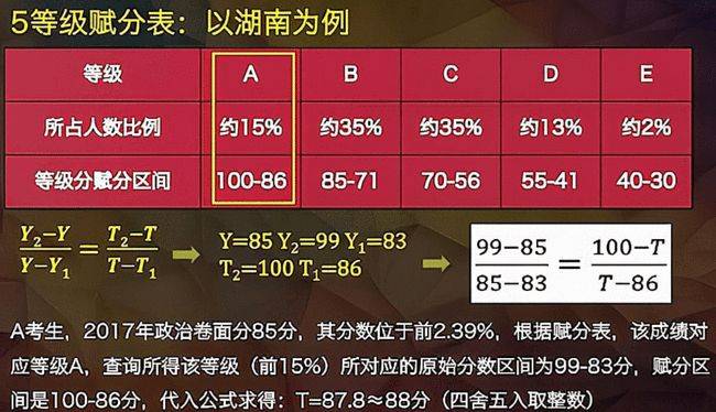 新澳门资料免费大全的特点和优势,重要性解释落实方法_Gold53.238