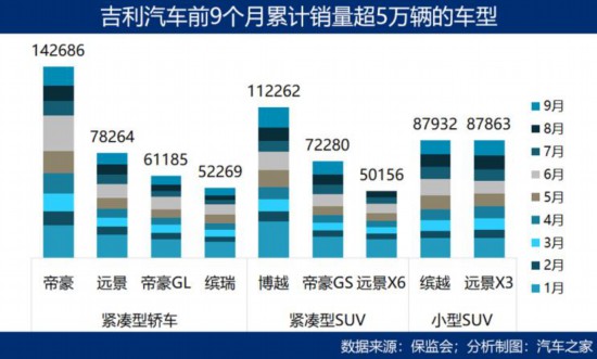 管家婆一肖-一码-一中一特,全面数据解释定义_网红版24.485