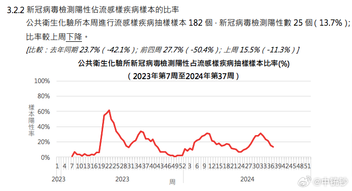 2024年新澳门开码历史记录,数据支持方案解析_FHD81.212