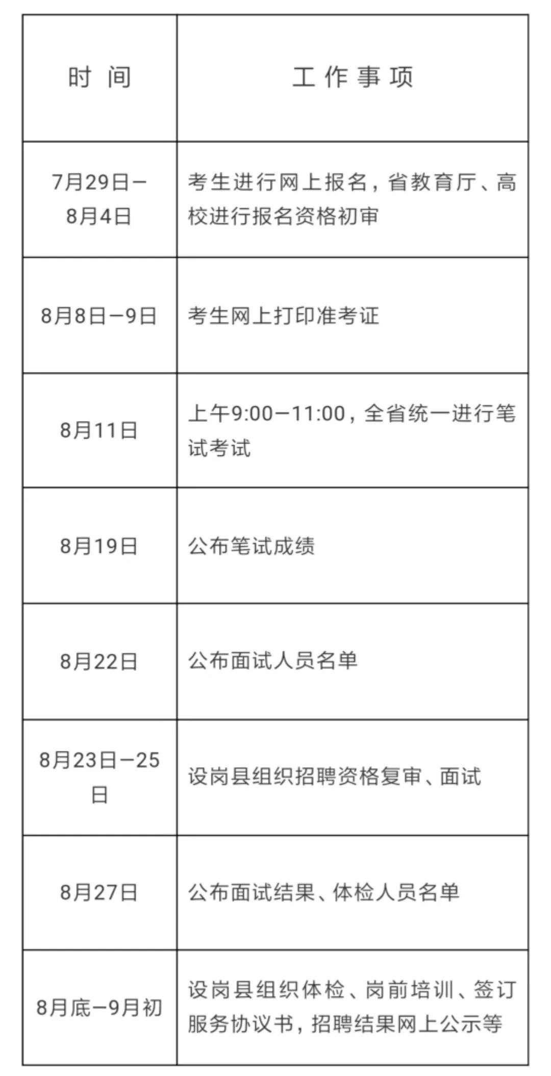 特岗教师转正最新动态更新