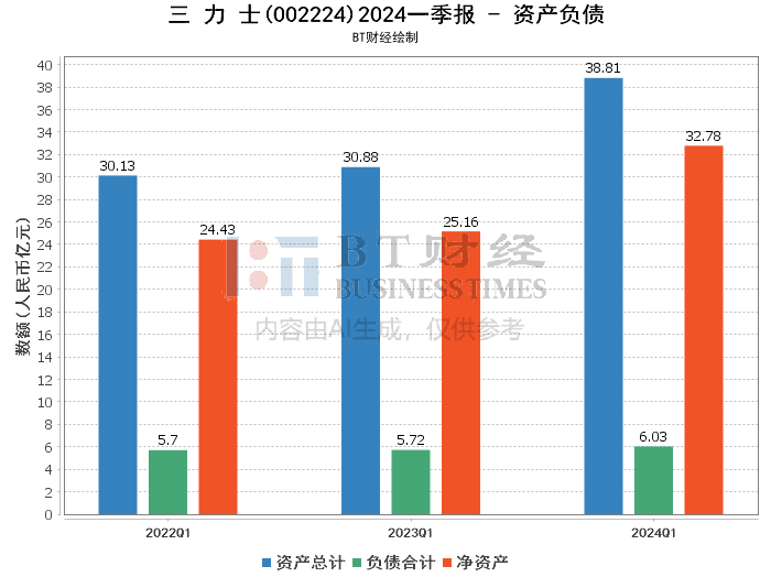 2O24年澳门今晚开码料,深入解析数据应用_4K版79.847