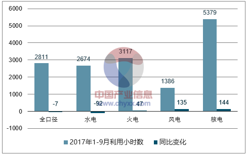 新奥门天天开奖资料大全,市场趋势方案实施_社交版11.332