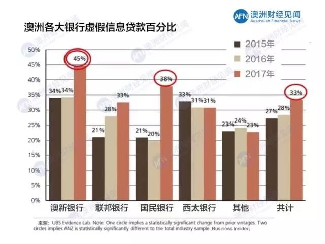 新澳精准资料免费提供265期,实地数据分析方案_D版63.932