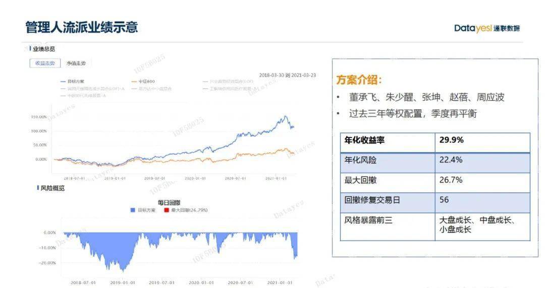 澳门一码一肖一特一中是合法的吗,全面数据策略解析_Executive69.354