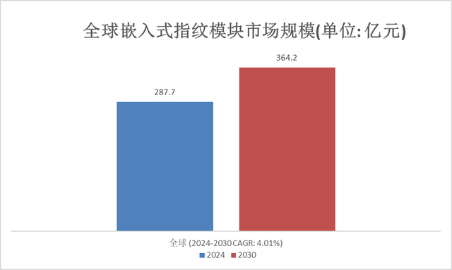 新澳资料大全正版资料2024年免费,专家观点说明_8DM82.287