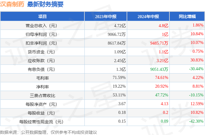 2024年今晚开奖结果查询,理论解答解释定义_基础版36.91