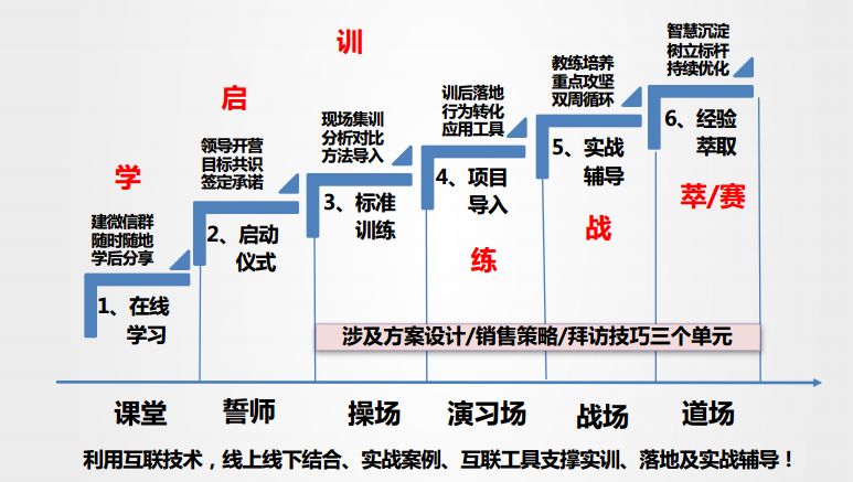 管家婆一句话赢大钱,实效性策略解析_5DM84.557