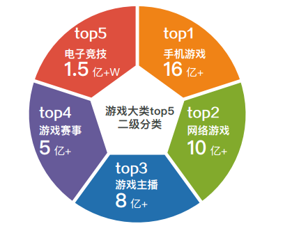 新澳门王中王100%期期中,前沿分析解析_Advanced48.846