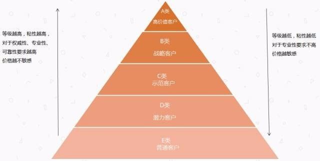 新澳门内部一码精准公开,创新设计执行_静态版17.191