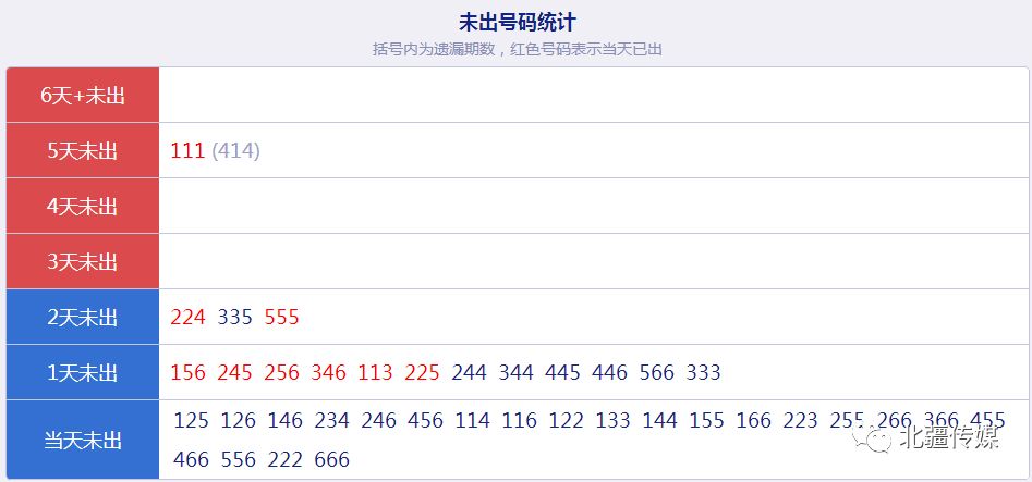 0149004.cσm查询,澳彩资料,全面数据策略解析_挑战版75.176