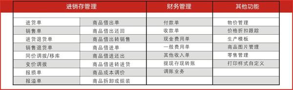 管家婆的资料一肖中特46期,深度应用策略数据_粉丝版60.984