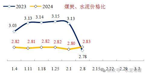 小楼夜听雨 第4页