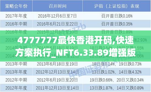 4777777最快香港开码,稳定性设计解析_Console55.898