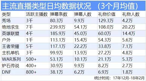 2024新澳门六今晚开奖直播,现状解答解释定义_4DM85.447