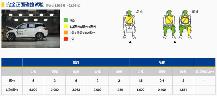 澳门一肖中100%期期准,现状说明解析_Tablet76.592