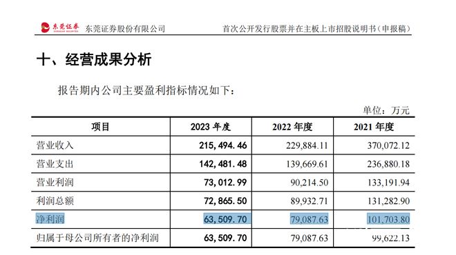 香港资料大全正版资料2024年免费,实证分析说明_入门版30.962