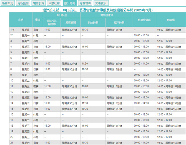 新澳门2024历史开奖记录查询表,现状说明解析_旗舰版47.628