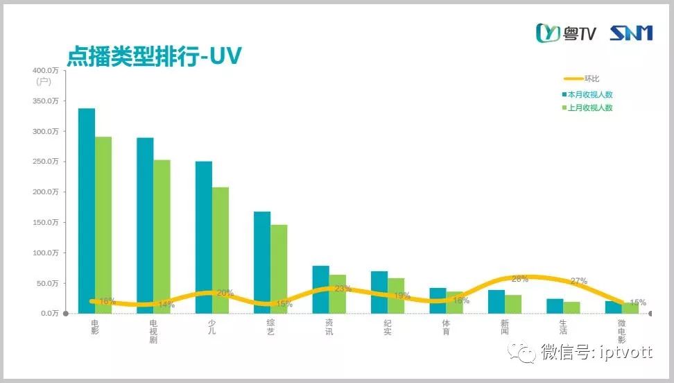 新澳内部资料精准一码免费,数据整合执行计划_交互版99.34