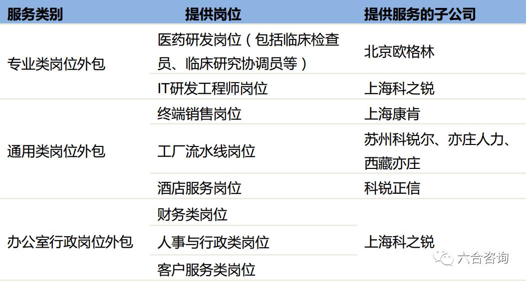 九零后丨寞情 第4页