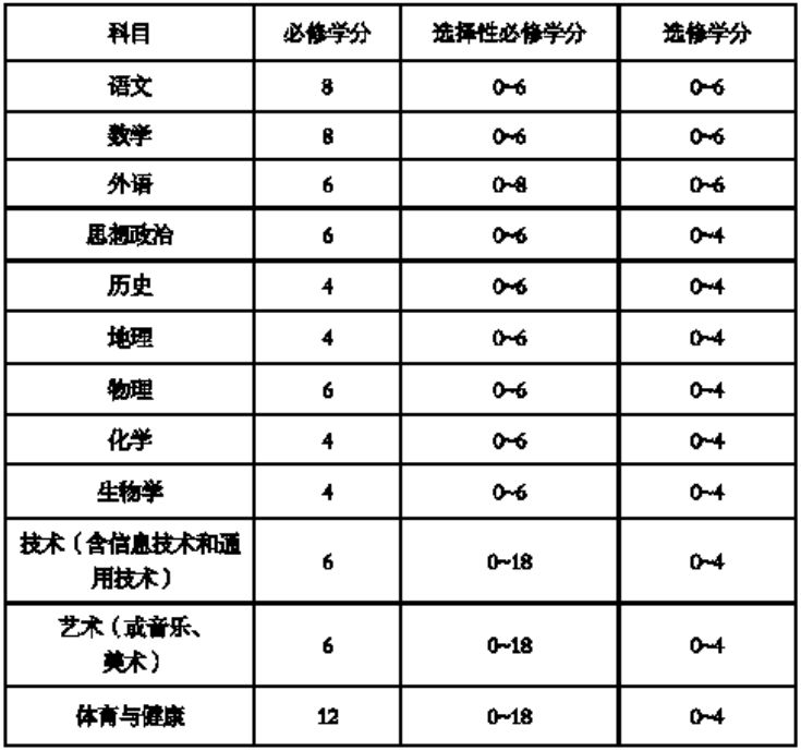 澳门天天好彩,完整的执行系统评估_8DM14.42