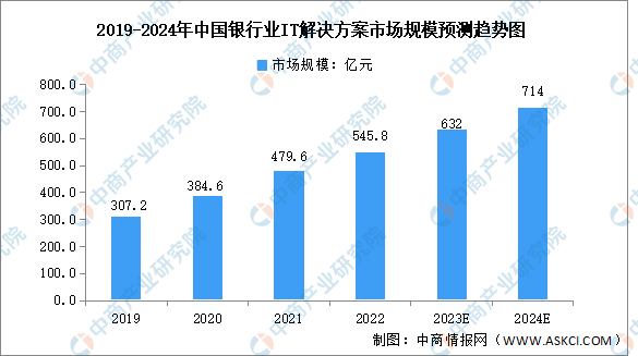 2024新澳兔费资料琴棋,全面数据分析方案_UHD63.897