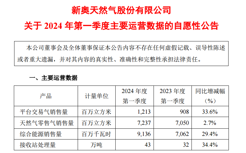 新奥门开将记录查询官方网站,实时解答解析说明_标配版15.396