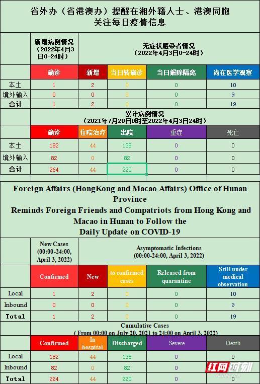 2024澳门天天六开奖彩免费,实地评估策略_CT72.689