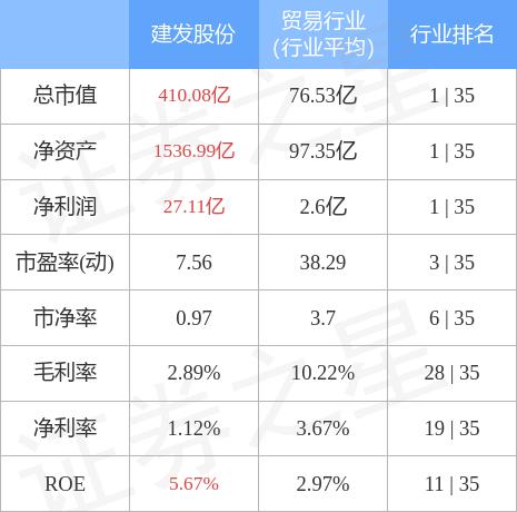 蔷薇的眼泪 第4页