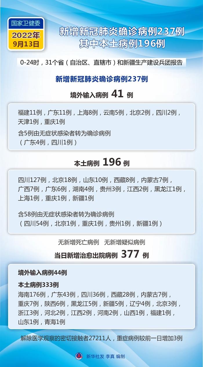 澳门最精准真正最精准,时代说明评估_专属版64.237