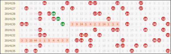 澳门特马今晚开什么码,深入数据应用计划_V39.332