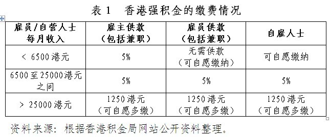 香港最准100‰免费,实践调查解析说明_4K版29.951