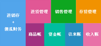 2024年正版管家婆最新版本,数据解读说明_专业款38.191