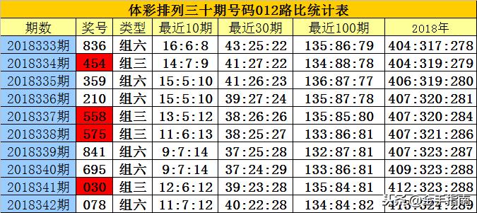 白小姐三肖必中生肖开奖号码刘佰,适用解析方案_精简版69.959