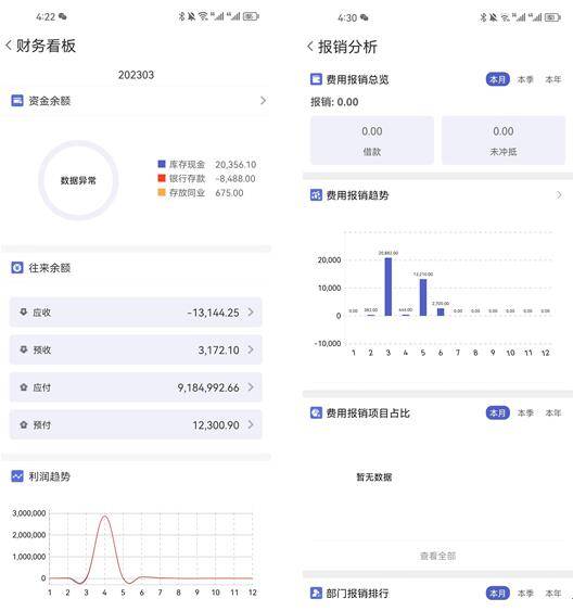 管家婆一肖一码100%准确,数据分析引导决策_app26.625